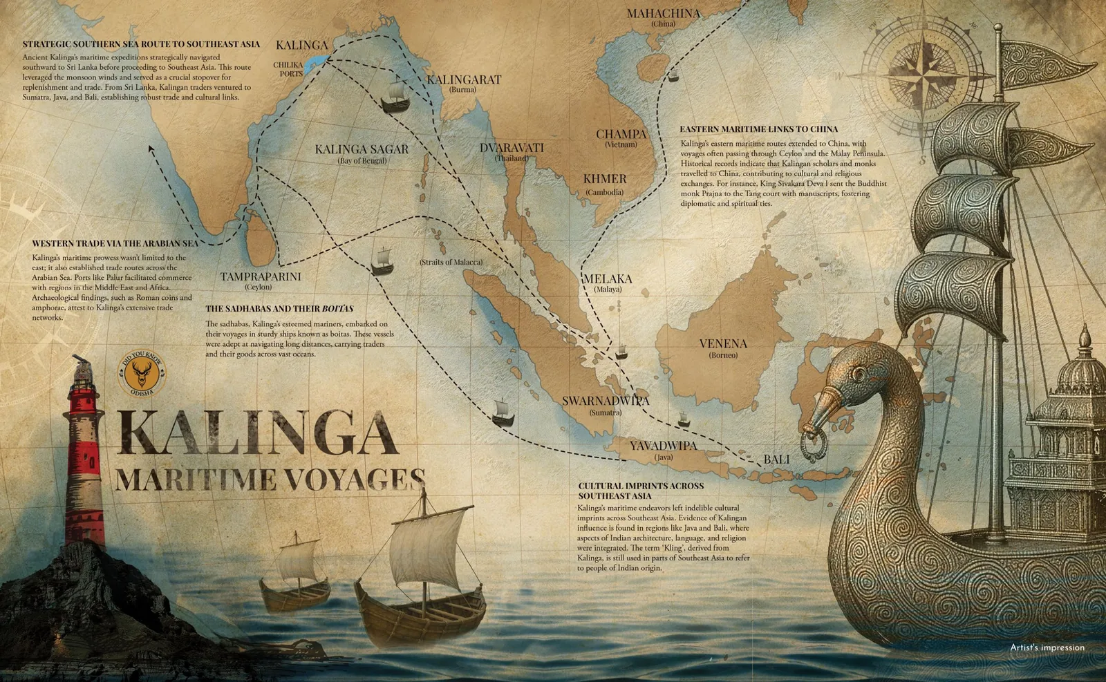 The Orissan: maritime voyages